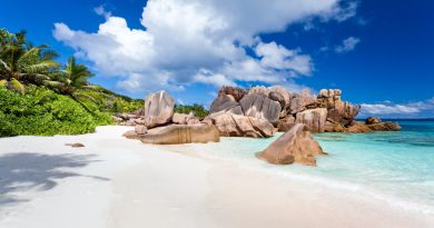 phu quoc beach vietnam