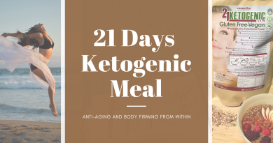 21 days ketogenic meal cover
