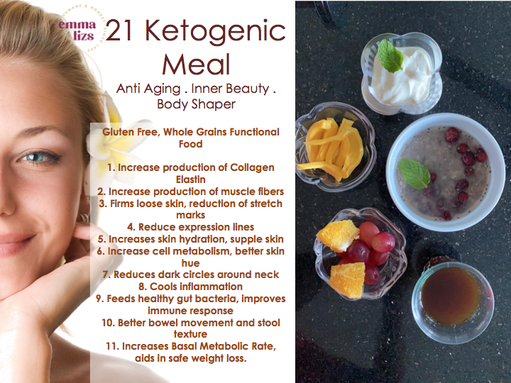 21 days ketogenic meal ingredients and list of benefits